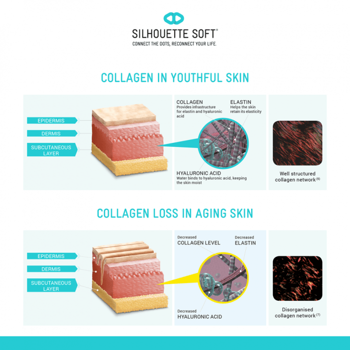 przeszczep włosów kraków, przeszczep włosów cena